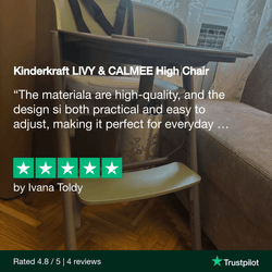 Trustpilot_Product_Review_-_Ivana_Toldy_1
