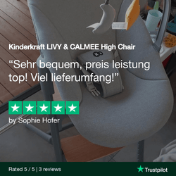 Trustpilot_Product_Review_-_Sophie_Hofer_1