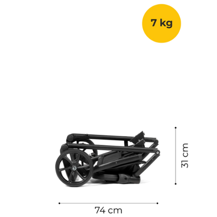 Tutis Stroller Review