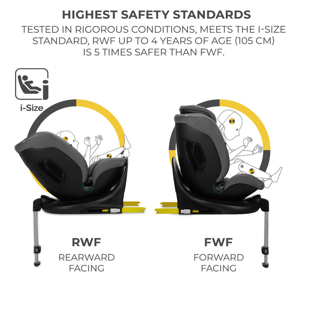 Kinderkraft I-FIX car seat with i-Size standard, featuring rearward (RWF) and forward (FWF) facing options for safety.