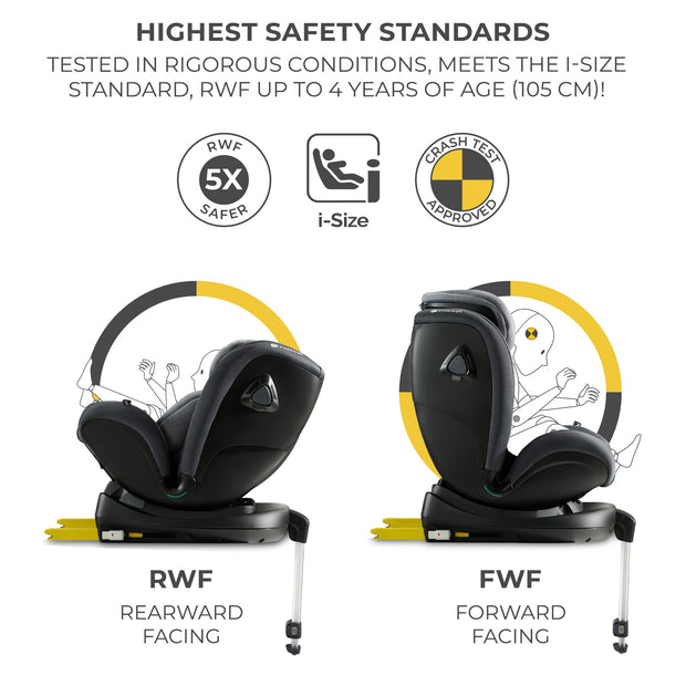 Kinderkraft Car Seat XRIDER showcasing safety standards, rear and forward facing options