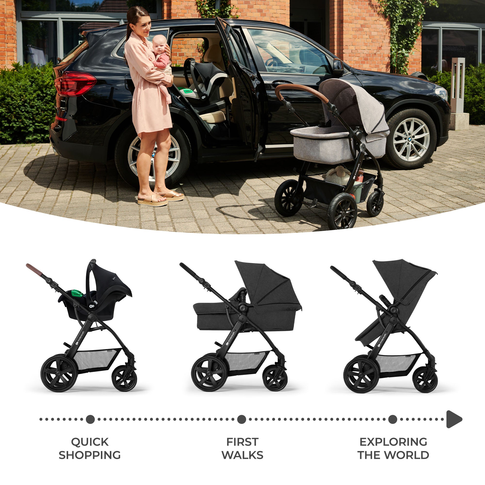 Kinderkraft Pram 3 in 1 Travel System Baby Pushchair, Buggy, Foldable, with  Infant Car Seat, Carrycot, Accessories, Rain Cover, Footmuff, for Newborn.  From Birth to 3 Years. Find out more: : u/GOboboUK