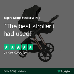 Espiro MILOO Stroller Review by KK