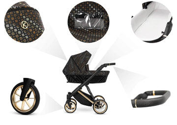 Detailed features of the Kunert Stroller IVENTO displayed in an exploded view animation