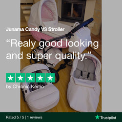 Junama Candy review by Chronic Kemo