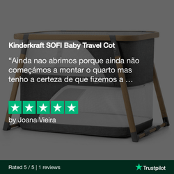 Kinderkraft SOFI Review by Joana