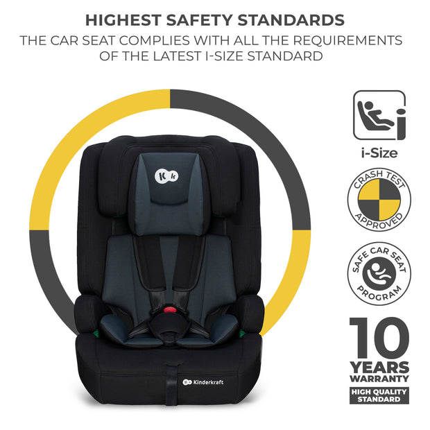 Kinderkraft Car Seat SAFETY FIX 2 with safety standards info
