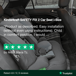 Trustpilot_Product_Review_-_Anna_Maria_Tz.