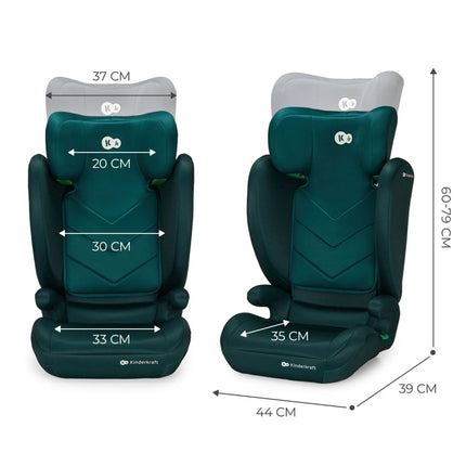 Kinderkraft Car Seat I-SPARK in Green