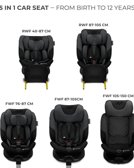 Kinderkraft I-FIX 5-in-1 car seat, adjustable from birth to 12 years, suitable for rear and forward-facing use.