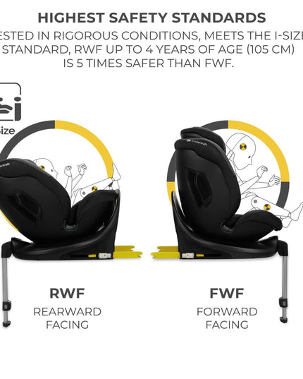 Kinderkraft I-FIX car seat with i-Size standard, featuring rearward (RWF) and forward (FWF) facing options for safety.