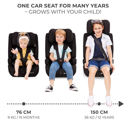 Kinderkraft Car Seat I-360 from birth to 36kg