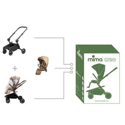 Mima Creo Stroller Macha package contents including frame, seat, and rain cover for comprehensive stroller setup.