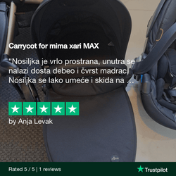 mima XARI MAX Carrycot Review by Anja